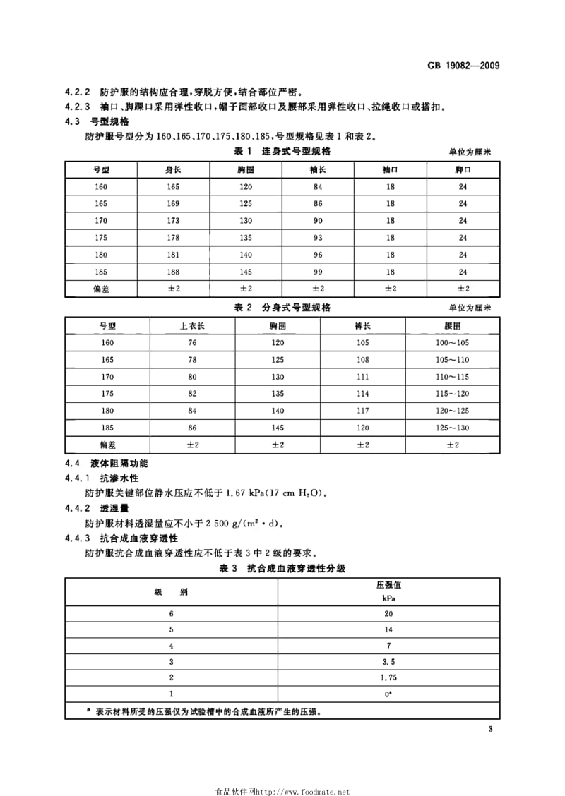 医用隔离衣标准