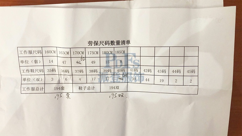 银矿企业秋冬季工作服定做方案